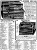 1911 Sears Roebuck & Co. catalog